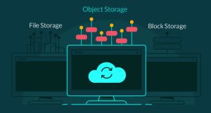 صندوقچه ابری (Object Storage) چیست و چرا آیندهی ذخیرهسازی دادهها به آن تعلق دارد؟