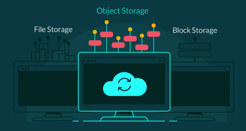 صندوقچه ابری (Object Storage) چیست و چرا آینده‌ی ذخیره‌سازی داده‌ها به آن تعلق دارد؟